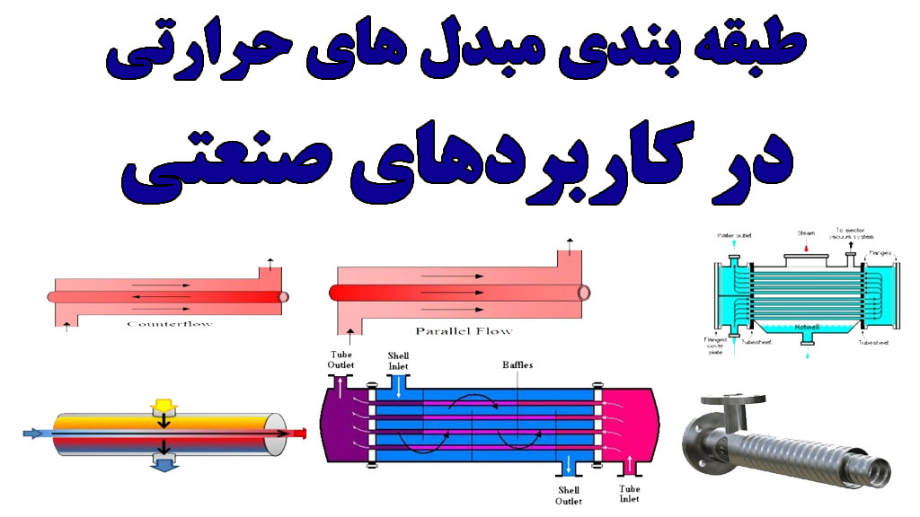 طبقه بندی انواع مبدل حرارتی و کاربردهای آن در صنعت