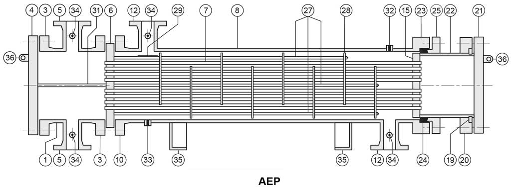  مبدل حرارتی پوسته لوله TEMA مدل AEP