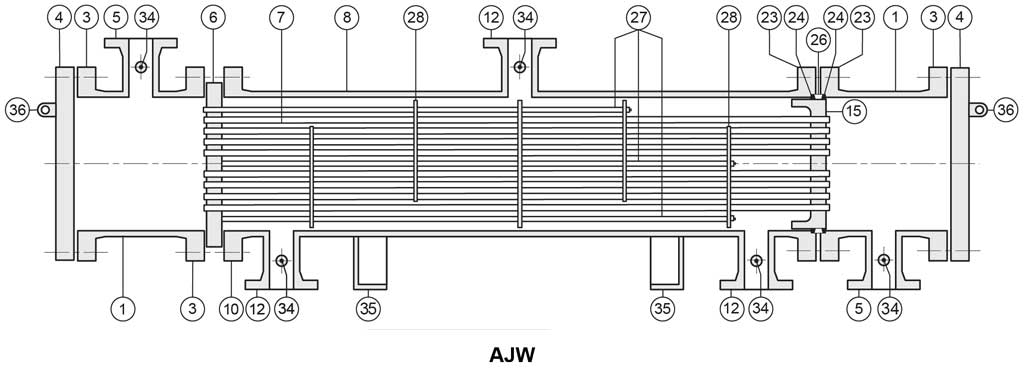  مبدل حرارتی پوسته لوله TEMA مدل AJW