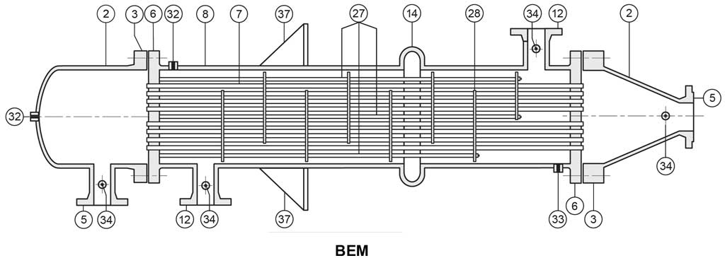  مبدل حرارتی پوسته لوله TEMA مدل BEM